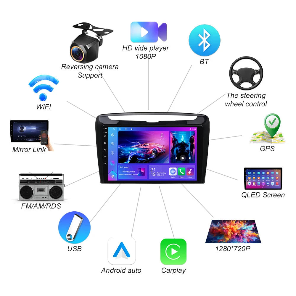 Android 16 For Lancia Ypsilon 2012-2020 Car Radio Gps Navigation Carplay Auto Bluetooth St | AUTOKITSHOP