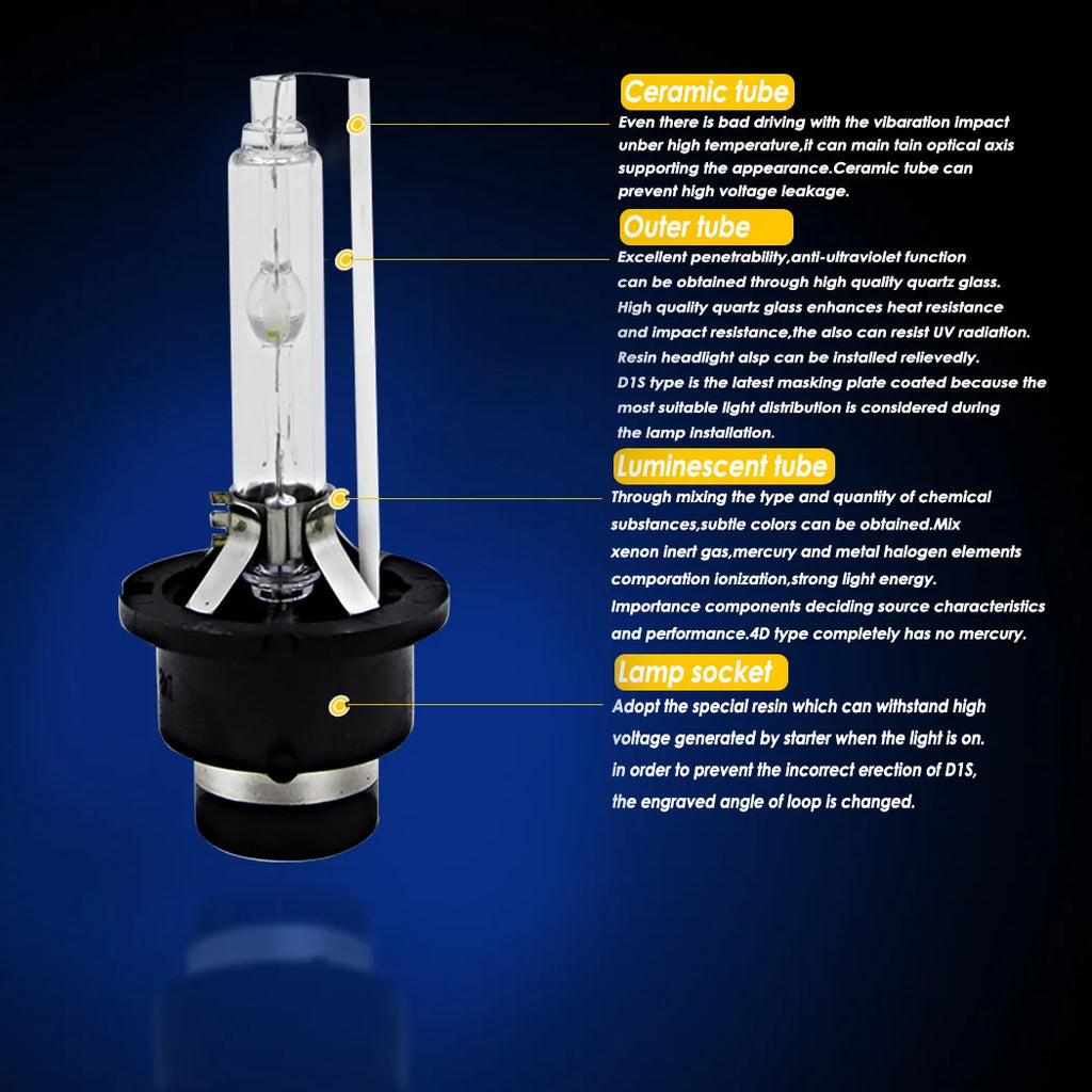 35W HID Xenon Headlight Bulbs 20000LM Canbus LED Headlamps 6000K For Mercedes-Benz CLS (C2