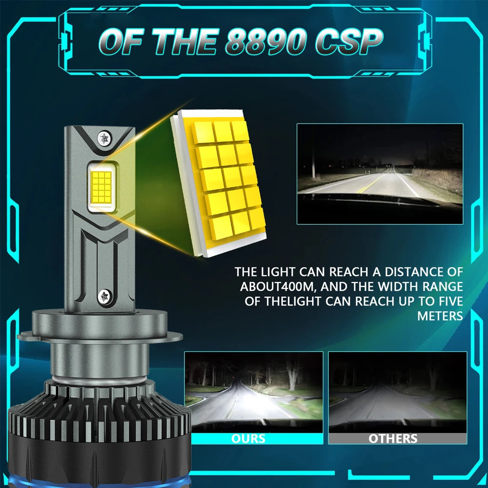 9000W 1880000LM H7 H4 H11 Led Headlight High Power 8890 CSP Canbus H1 H8 9005 HB3 9006 HB4