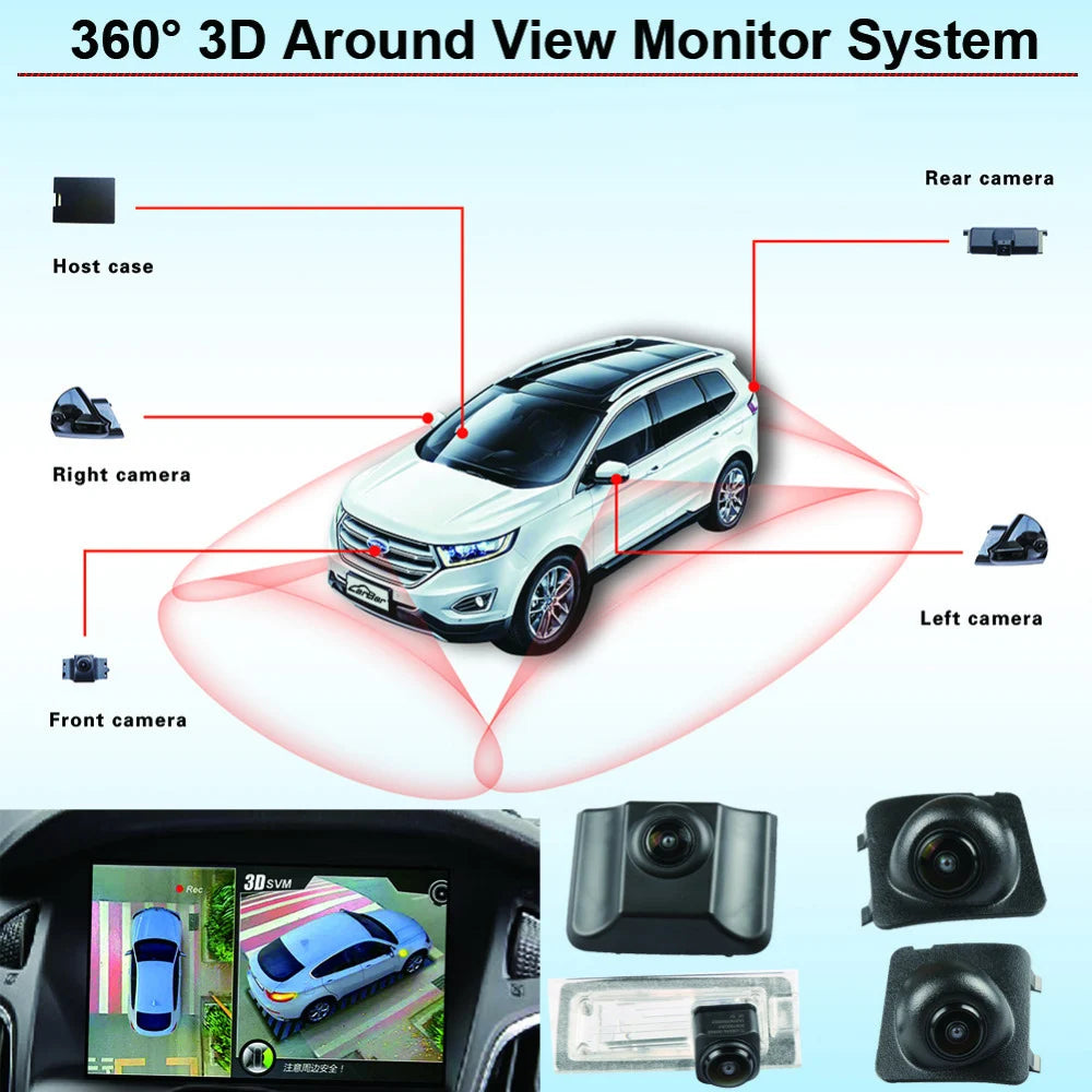 Universal 3D 360 Panoramic Camera Bird View 1080P HD 4CH DVR Night Vision Parking Assist S
