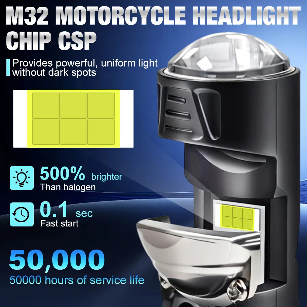 REDCAR H6 BA20D LED H4 Led P15D Moto Motorcycle Headlight Bulb with Fan CSP 20000LM 12V Mo