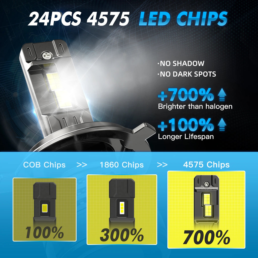 BEVINSEE H4 H7 LED Headlight Bulbs CANBUS 150W 28000LM Super Bright H11 9005 HB3 9006 HB4