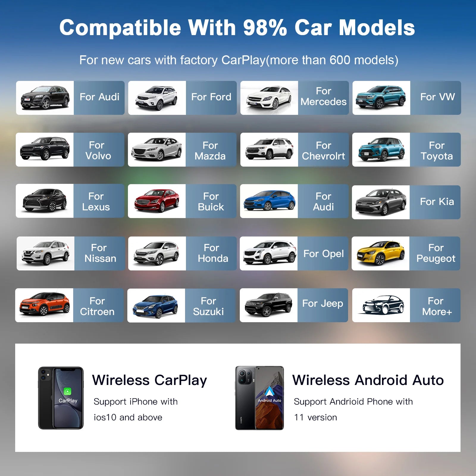 2025 Smart Wireless Android Auto CarPlay Ai Box TV Box Wifi Built-in Play Store Netflix Yo