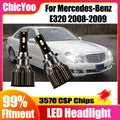 High Low Beam LED Headlight 120W High Power 6500K White 3570 CSP Chips Canbus No error 12V