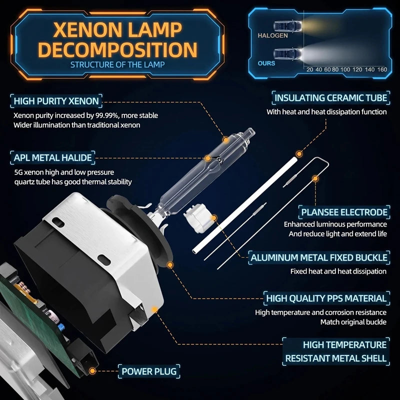 HELLA Xenon HID D1S D3S Standard Lamps Original Car Head Light 4300K 5000K 6000K Warm Whit