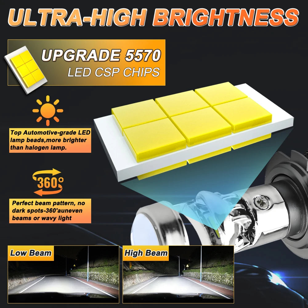 Led Projector Lens H7 H4 H11 Headlight 1200000LM Canbus H8 9005 9006 HB3 HB4 Auto Lamp 600