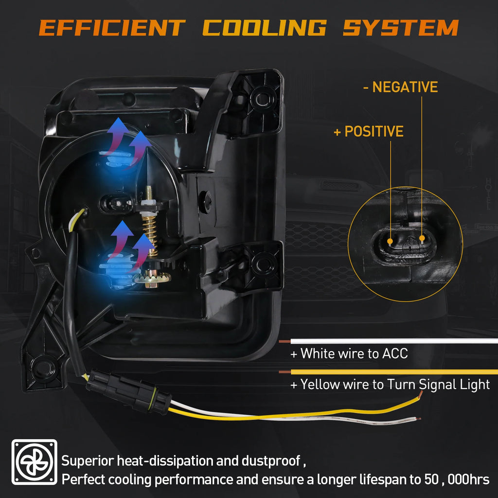 LED Fog Lamp Daytime Running Lights For Dodge Ram 1500 2013 2014 2015 2016 2017 2018 DRL T | AUTOKITSHOP