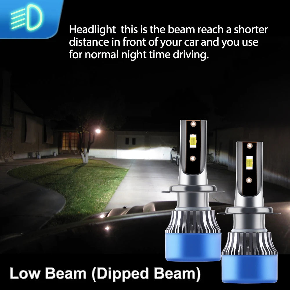 2/4Pcs LED Headlight High Power 160W Turbo Lamp 6000K Car Light H7 For Alfa Romeo 159 939
