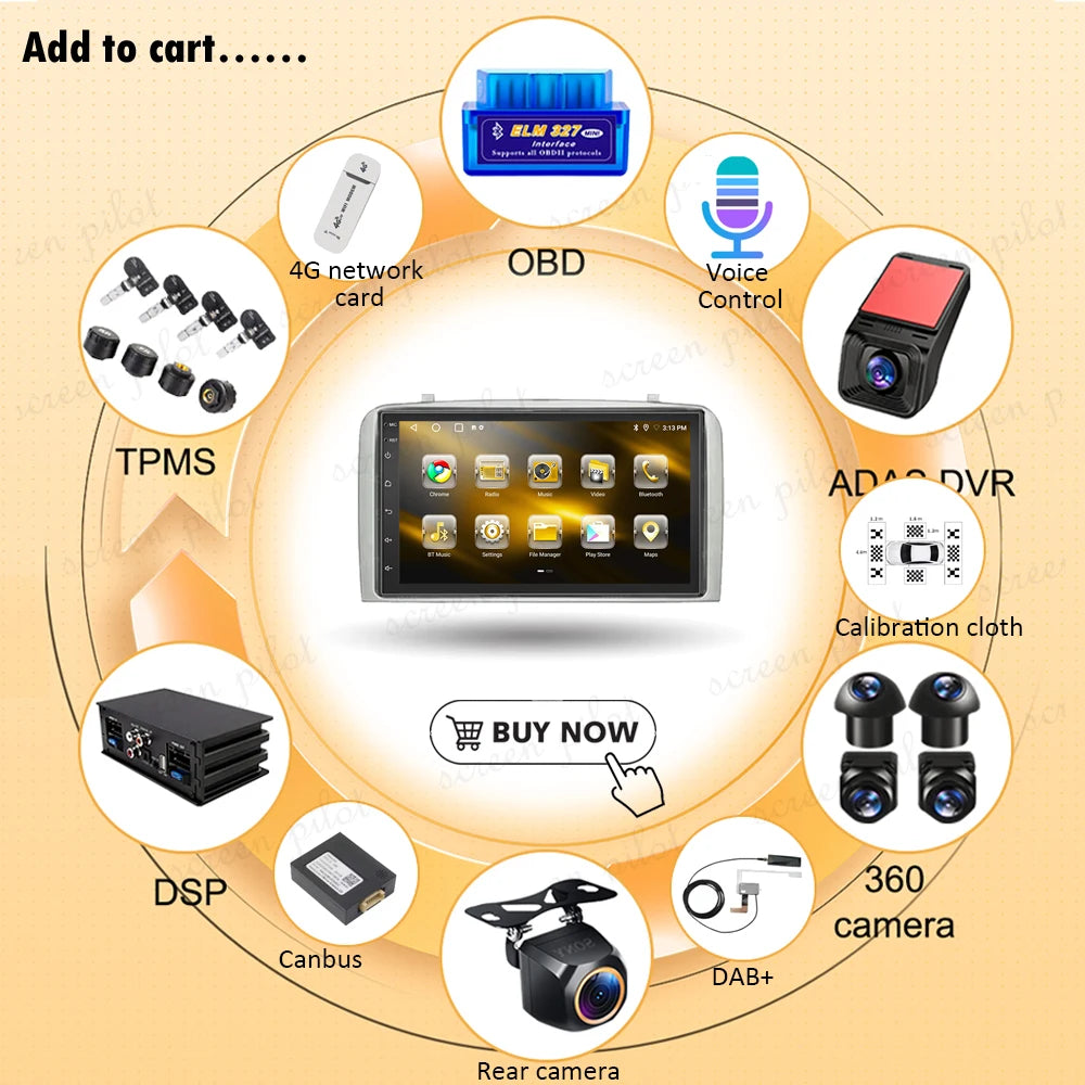 7" Car Radio For Alfa Romeo 147 Gt 937 2000-2010 Android 16 Multimedia Video Player Gps na | AUTOKITSHOP