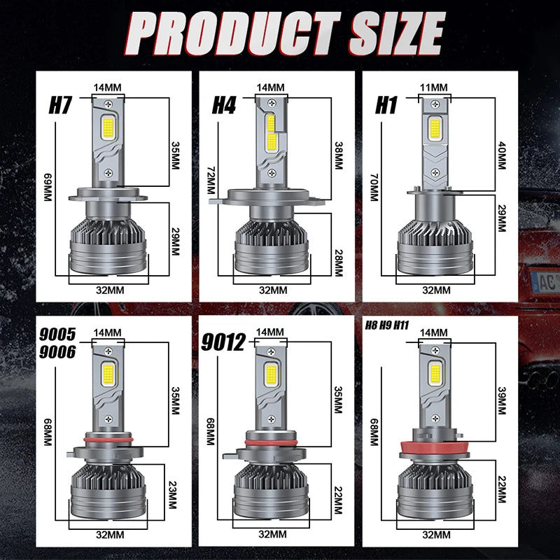 CARLitek 6000K HB3 HB4 9005 9006 H1 H7 H4 H11 Bulb Canbus 36 Cores Led Lamp CSP 9094 Power
