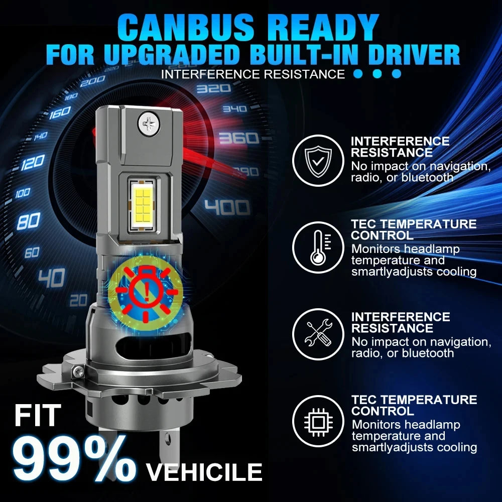 H7 Mini LED Headlight Bulb 300000LM 1:1 MINI Size Plug and Play Auto Lamp With Fan 7035 CS