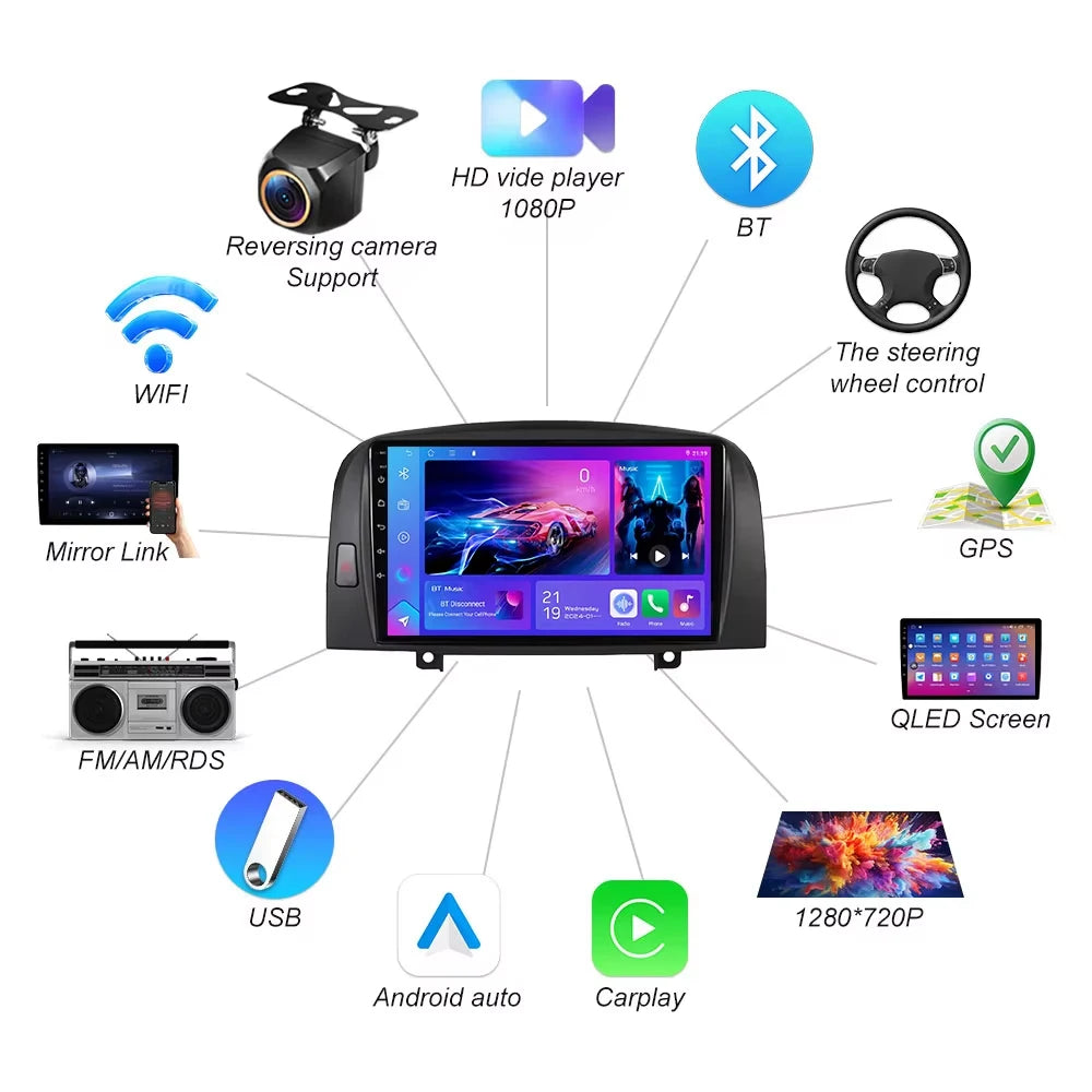 Android 16 For Hyundai Sonata Nf 2004 2005 2006-2008 Car Radio Navigation Multimedia Video | AUTOKITSHOP
