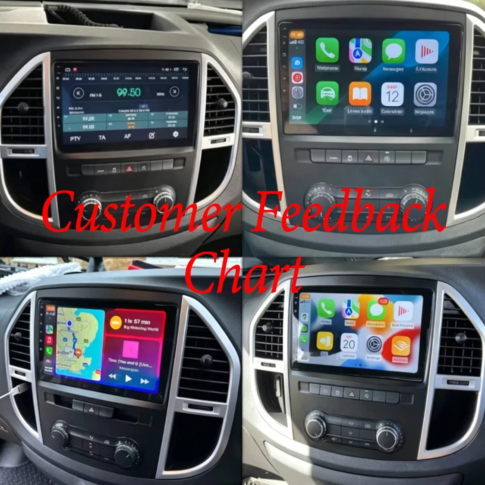 Car Radio Android 16 4G+WIFI Carplay For Mercedes Benz Vito 3 W447 2014-2020 Car Multimedi