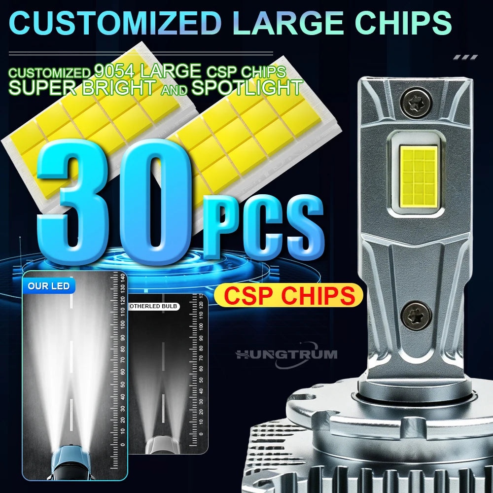 D1S D3S D2S LED Ultra Powerful Canbus Light for Car D4S D8S High Power Turbo LED Headlight
