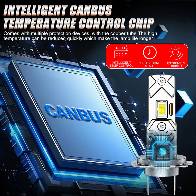H7 H4 LED Light Canbus 550000LM 5500W Car LED Headlight H8 H9 H11 H1 9005 9006 HB3 HB4 Can
