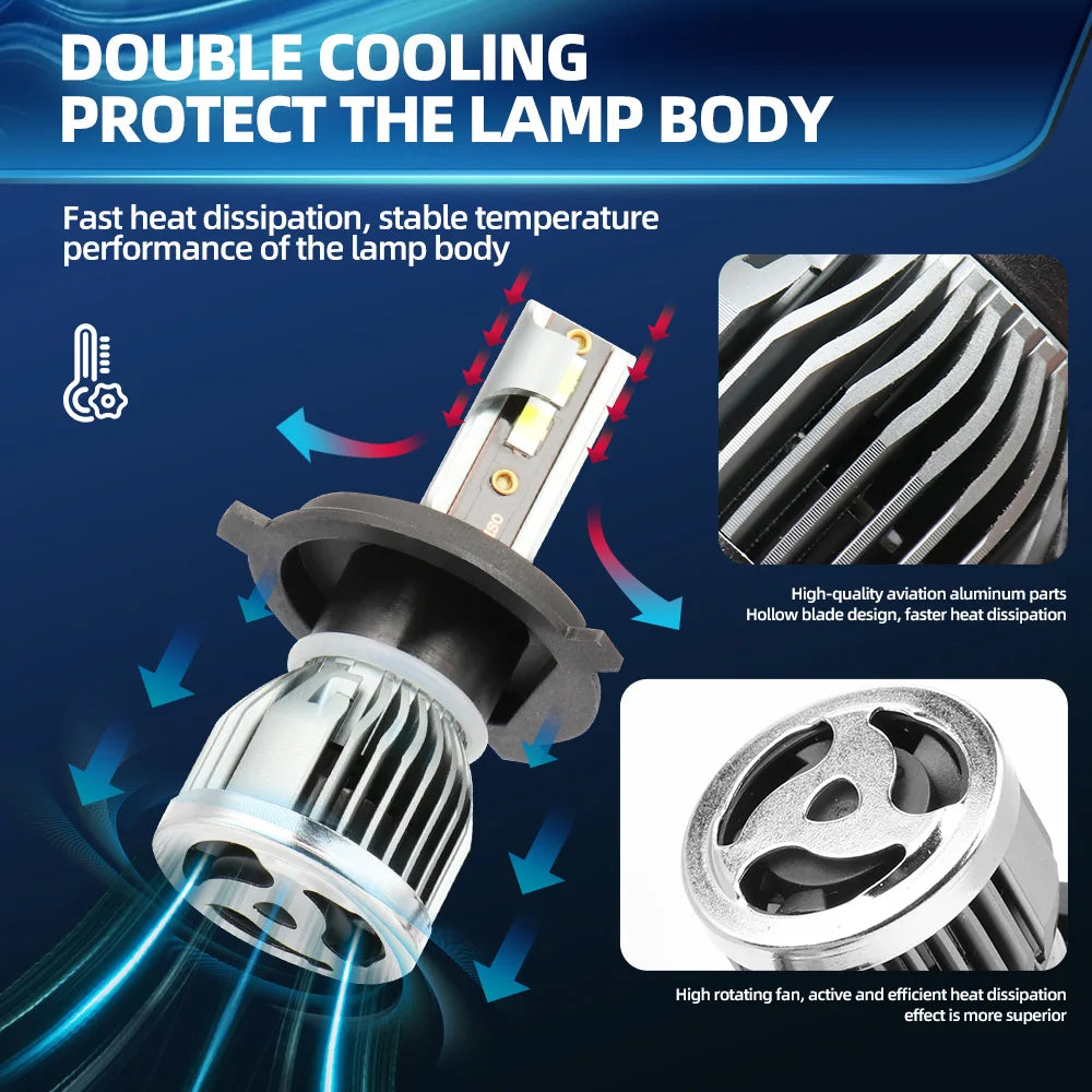 KINGSOFE 2PCS LED Headlight H13 6000K CSP Chip Car Light High Low Beam Bulbs Fit For Ford