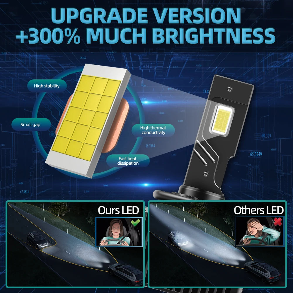 Car Light D1S Led Headlight 30000LM 6000K High Low Beam Bulbs For Cadillac Escalade ESV 20