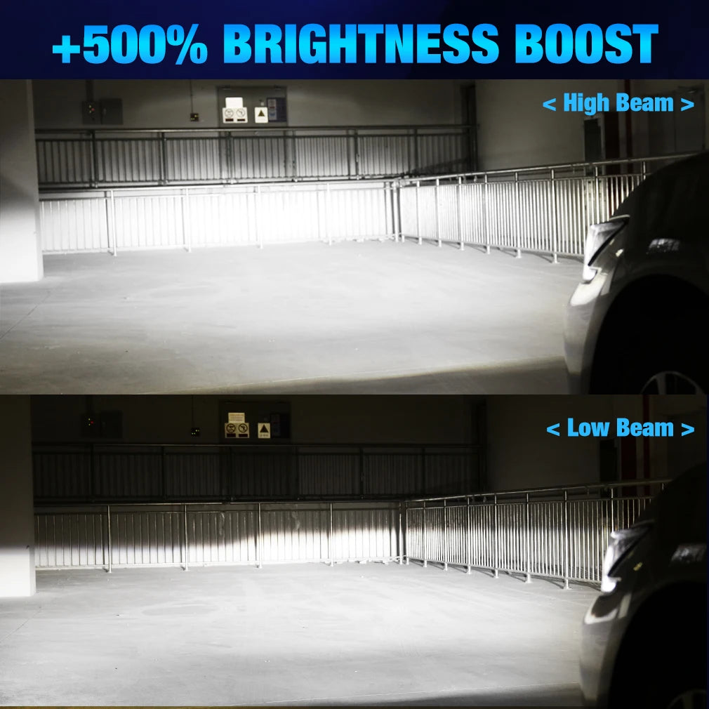 REDCAR H7 LED Light Canbus 100W 30000LM LED Headlight Bulbs 7530 CSP 6000K Turbo Light for
