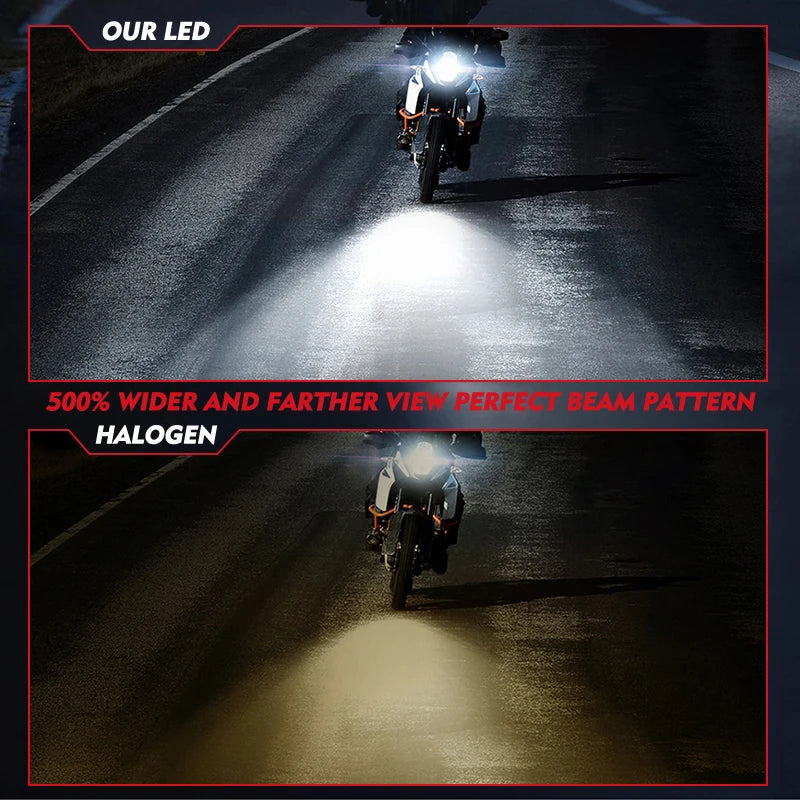 BULLVISION 2PCS H4 LED Bulbs 1:1 Mini Diodes Motorcycle Kits 5900W Hi/Lo Dual Beam Turbo F