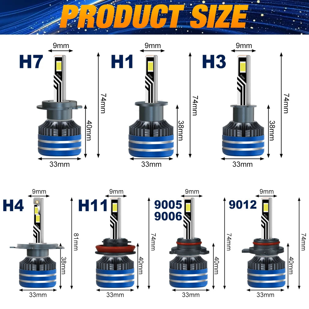 XSTORM H7 LED Lights 120W 30000LM H4 LED Headlight Canbus H1 H11 9005 9012 H3 Car Headligh