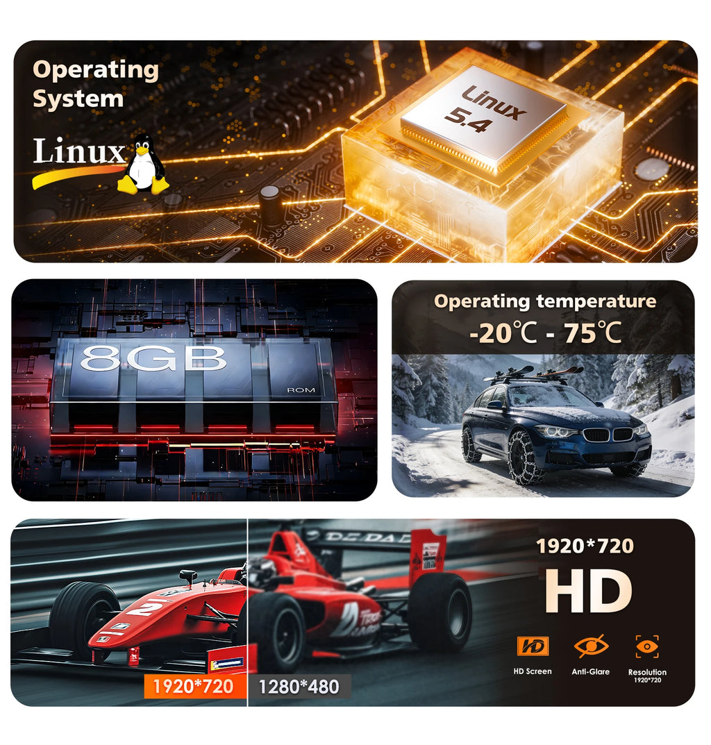 12.3"Car Digital Instrument Cluster Dashboard panel for BMW 5 6 Series E60 E61 E63 E64 X5