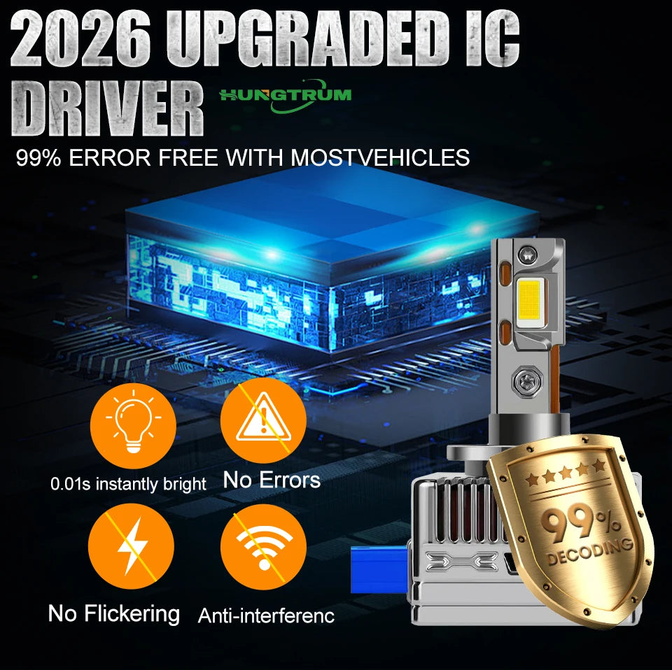 D1S D3S High Power LED CANBUS Headlight Bulb 3000000LM No Error 1:1 Xenon Lamp D2S D4S D1R
