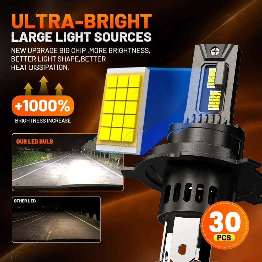 High Power H4 LED Headlight 1:1 Mini Size Headlamp 12800000LM Car Lamps Super Bright H1 H7