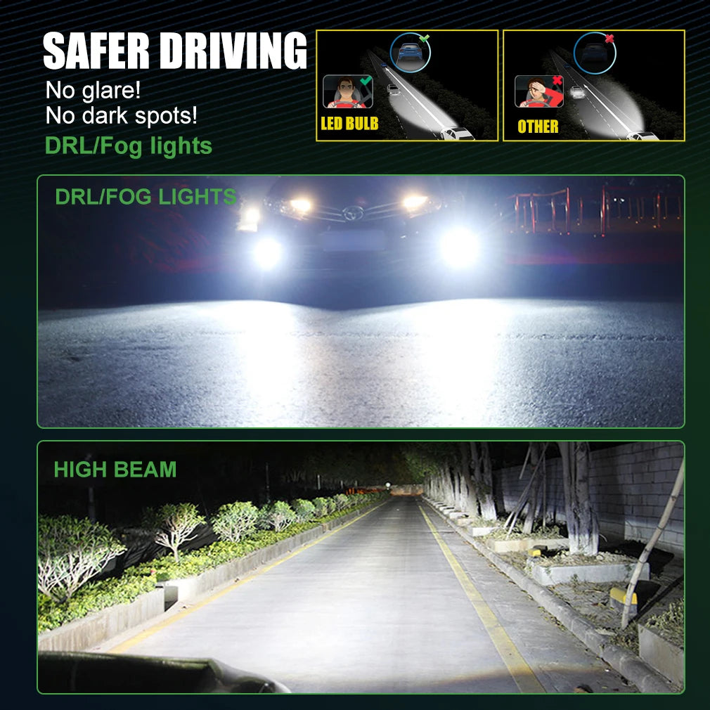 40000LM Canbus H15 LED Bulb 3570 CSP Car Headlight High Beam DRL Day Driving Running Light
