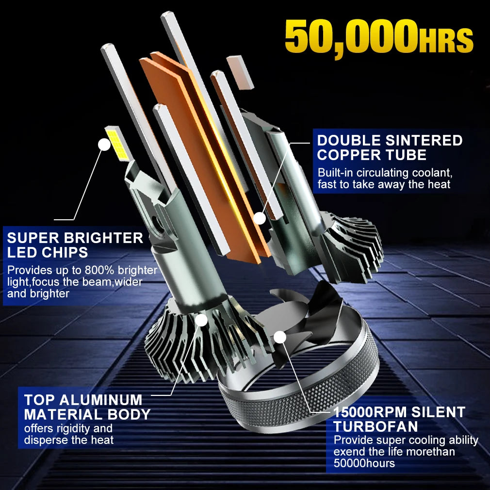 XSTORM H7 LED Light Blubs 300W 30000LM 9005 9006 H1 H4 LED Canbus Car Headlight Lamp 6500K