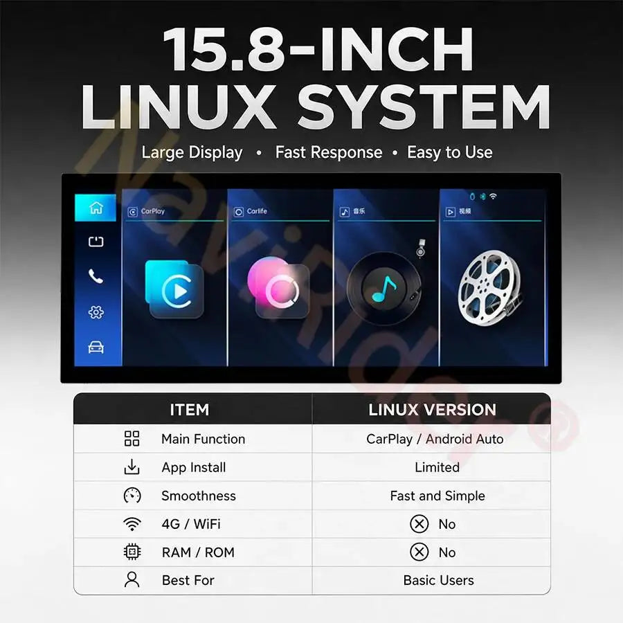 M 15.8" Linux Screen For BMW 5 Series F10 F11 2012-2017 CIC NBT Wireless CarPlay Android A | AUTOKITSHOP