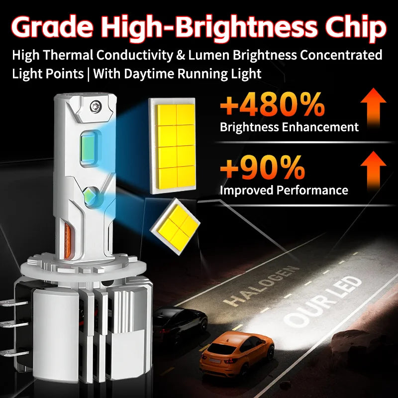 H15 LED Car Headlight High Beam Day Driving Running Light 12V 6000K White Turbo Auto Lamp