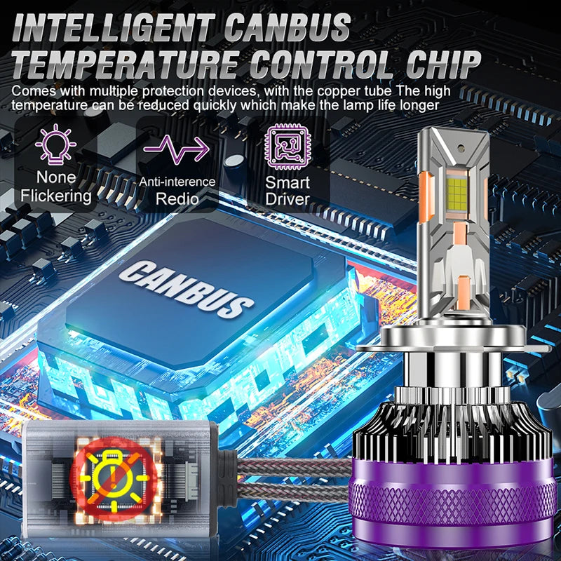 H4 H7 LED Headlight CANBUS NO ERROR H11 H1 H8 9012 HIR2 H9 9005 9006 HB3 HB4 9084 SCP Chip