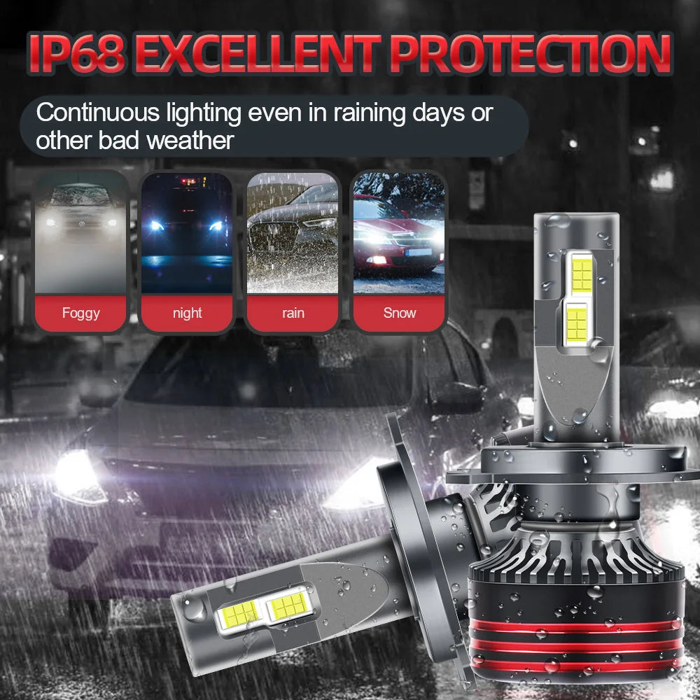 For VW 2PCS 30000LM 150W High Power H4 High Low Beam Auto Headlamps 3570 CSP Chips 6000K W