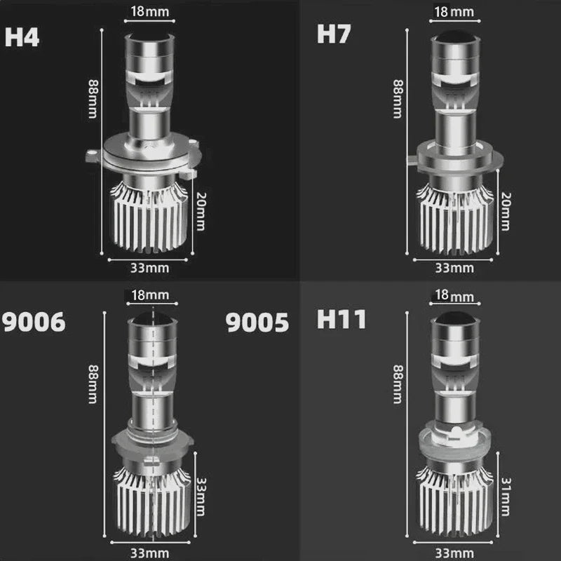T03 Car Projector 110W H4 Mini Car Led Light H4 H7 Proyector H4 H7 H8 9005 9006 Lens Canbu