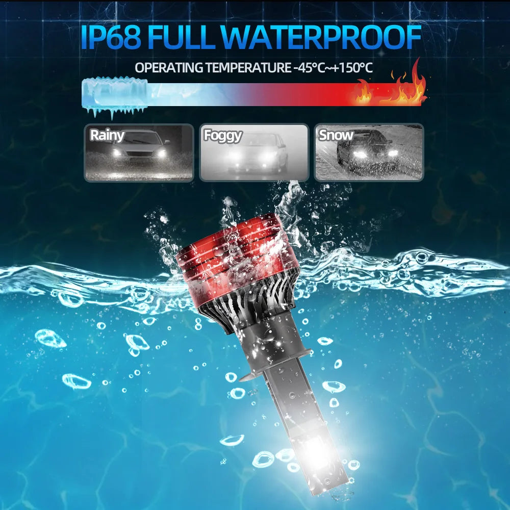 2/4Pcs LED Bulb Car Headlight H1 6000K 12V 250W High Power Lamp For MG F (RD)1995 1996 199