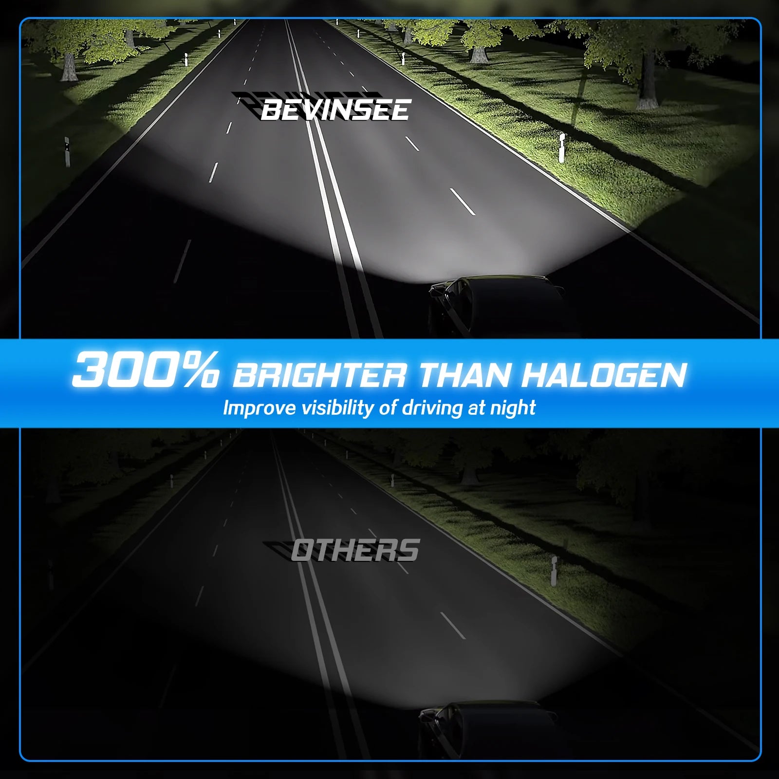 BEVINSEE H7 LED Bulbs 60W 8000LM H4 9003 HB2 High and Low Beam LED Headlight Bulb 9005 HB3