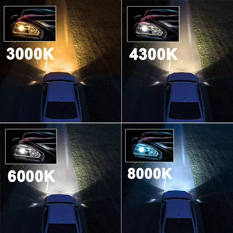 Heyword 150000lm 450W 1860 CSP chip 3000k/4300k/6000k/8000k Car LED Headlight   h4 h7 h1 LED headlights 9005 H7  h11 led light