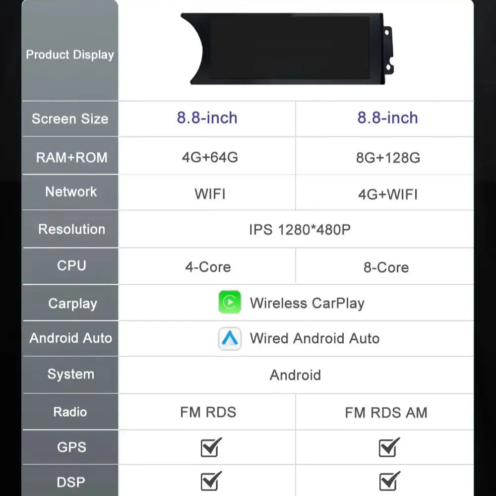 Android 16 Car GPS Navi Player 8.8" For Mercedes Benz C Class W204 S204 2011 - 2015 WIFI C