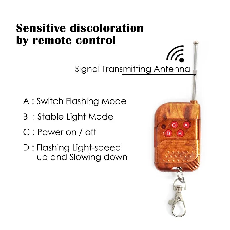 RGB - Ambient Light - Car Interior Lighting | AUTOKITSHOP