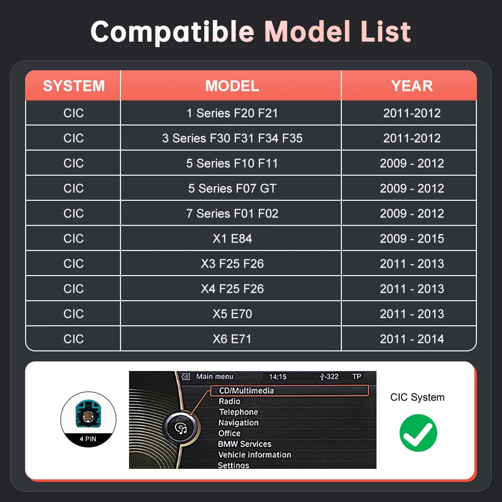 Wireless CarPlay Android Auto for BMW CIC System 1 2 3 4 5 7 Series X1 X3 X4 X5 X6 F10 F11 | AUTOKITSHOP