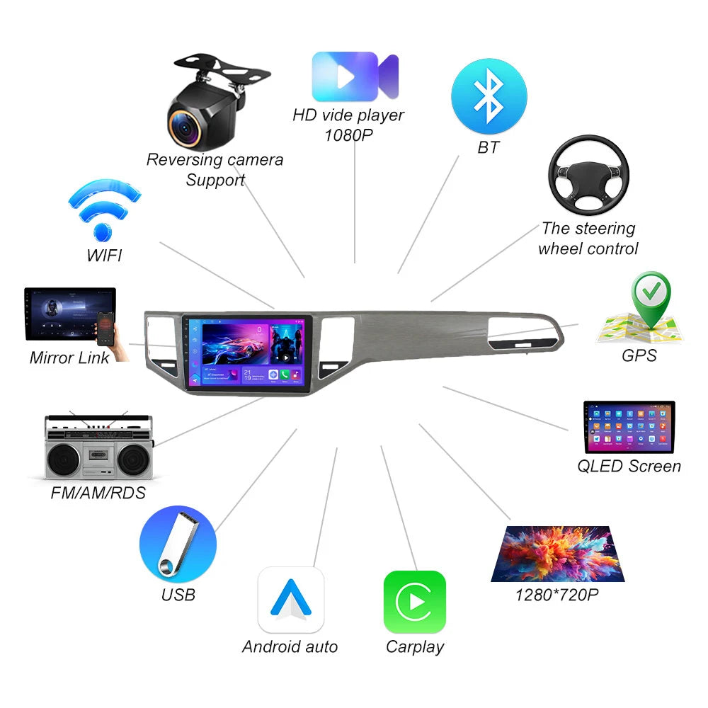 Android 16 For Volkswagen Vw Sportsvan 2016-2019 Car Radio Multimedia Video Player Stereo  | AUTOKITSHOP