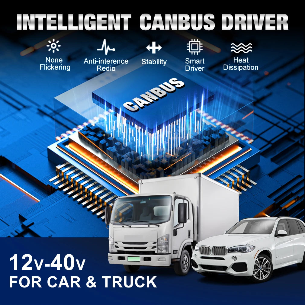 30000LM Mini H7 LED Headlight Bulb Wireless 120W CSP for Car Headlamp Auto Diode Lamps Can