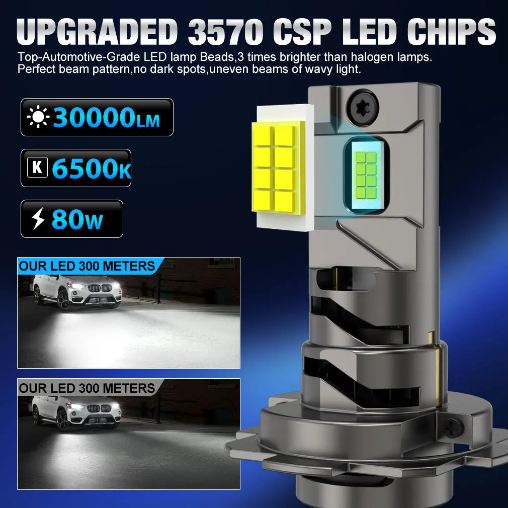 XSTORM H7 LED Headlight Canbus 80W 30000LM H7 LED Light Bulbs Automobile Headlamp 12V 6500