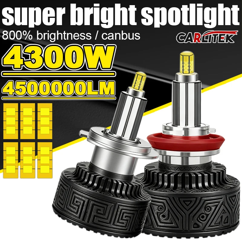 H7 H4 LED CANBUS 360 for Projector Lens 4300W H11 H1 H8 LED Headlight Bulb HB3 9005 HB4 90