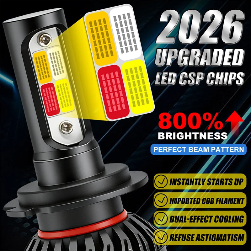 H4 LED 4 Color Flash Headlight H1 H7 LED Projector H8 H11 HB3 HB4 9012 LED Light 12V 24V A