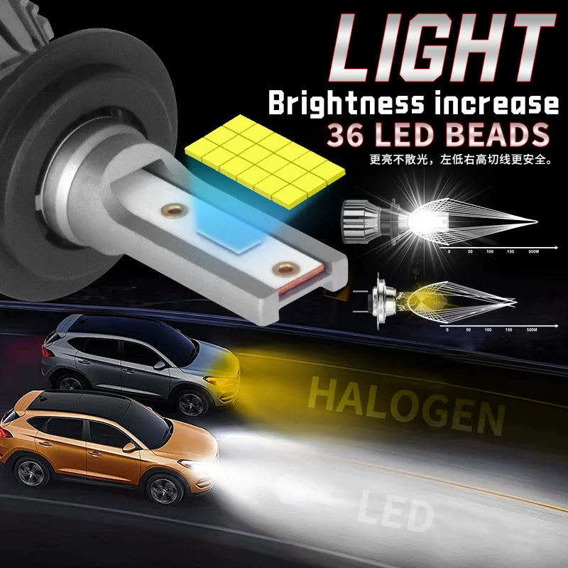 Car Headlight Bulbs H1 H4 H7 H11 9005 HB3 9006 HB4 9012 Auto Headlamp 6000K Spotlight 36 C