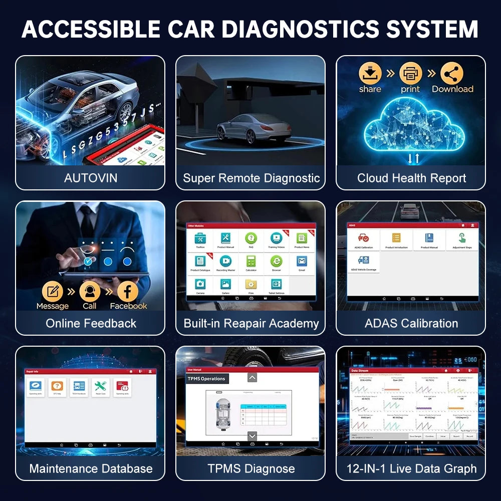 X431 PRO3S+ V5.0 LAUNCH Car Diagnostic Tools Topology Map Bidirectional Coding DBScar VII  | AUTOKITSHOP