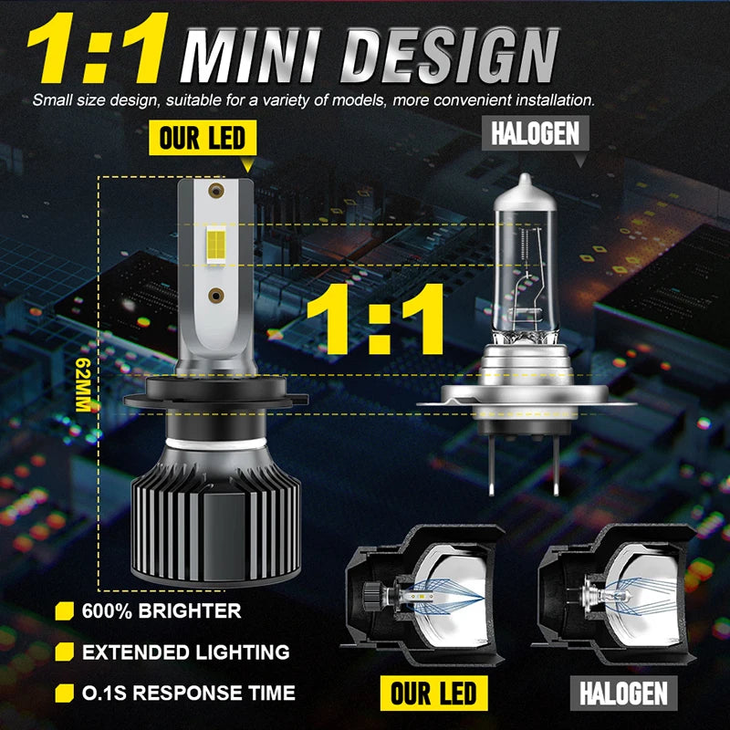 H1 H7 H11 9005 9006 H4 9004 H3 LED Headlight Bright 6500K White for Cars 9012 HIR2 Plug &