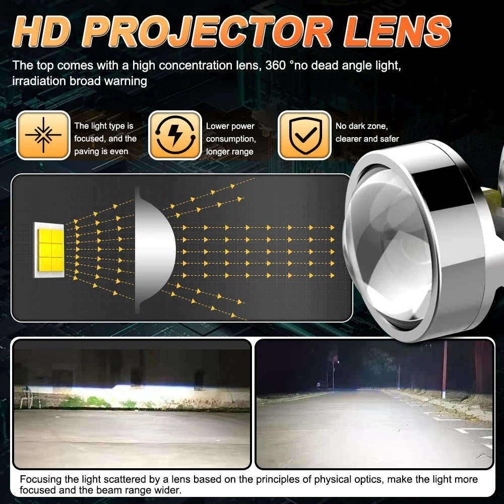 H7 H4 H11 LED Projector Lens Headlight High Power H8 9005 9006 HB3 HB4 Car Bulb 6000K Canb