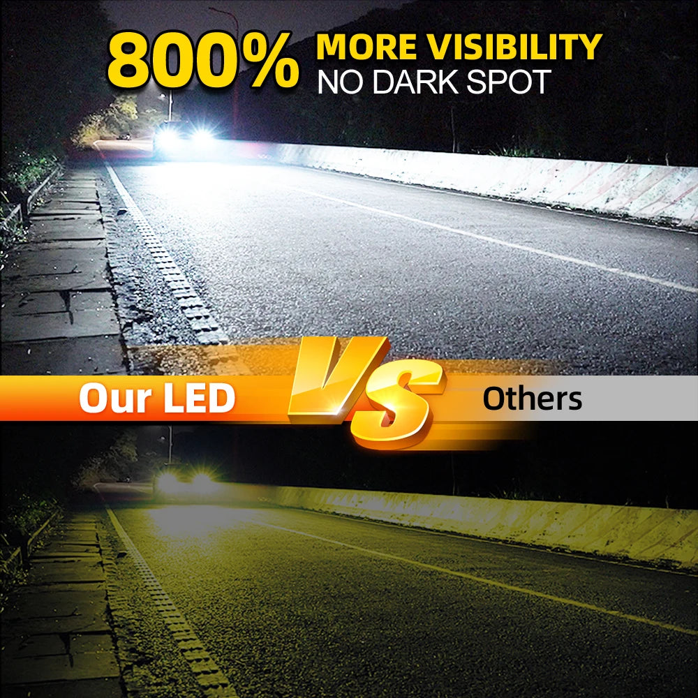 Canbus No Error Moto Front Light Plug And Play 6000K White H7 LED Motorcycle Headlight For